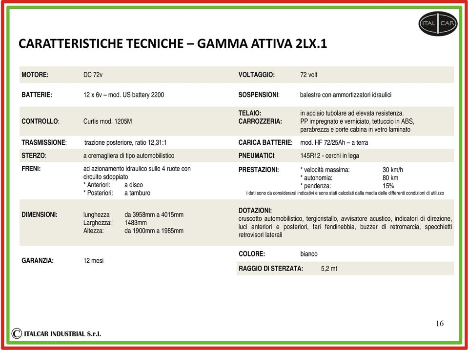 CARROZZERIA: PP impregnato e verniciato, tettuccio in ABS, parabrezza e porte cabina in vetro laminato TRASMISSIONE: trazione posteriore, ratio 12,31:1 CARICA BATTERIE: mod.