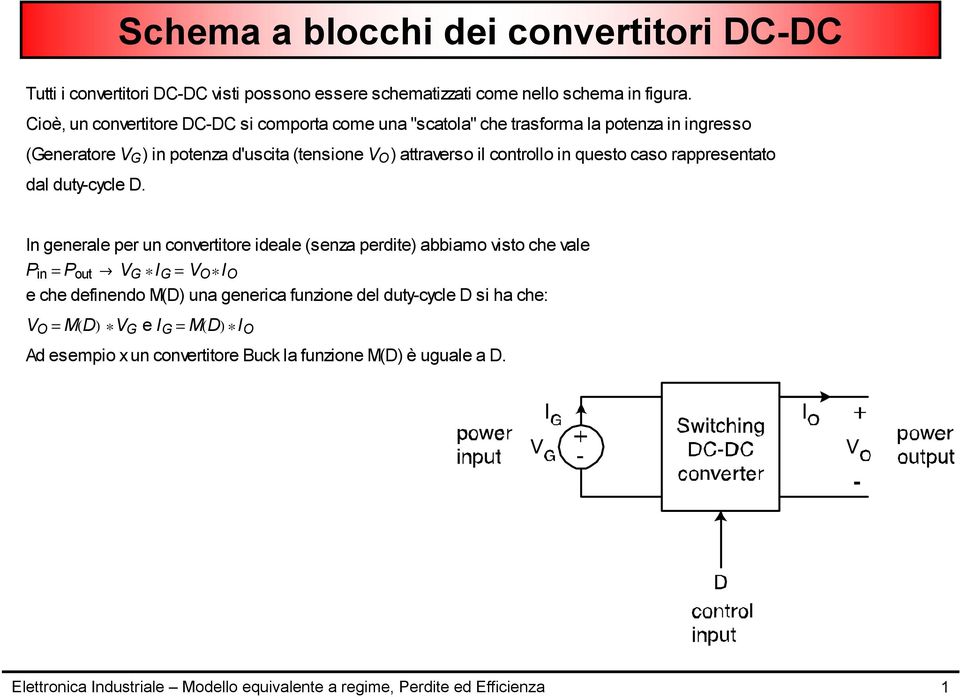 questo caso rappresentato dal duty-cycle D.