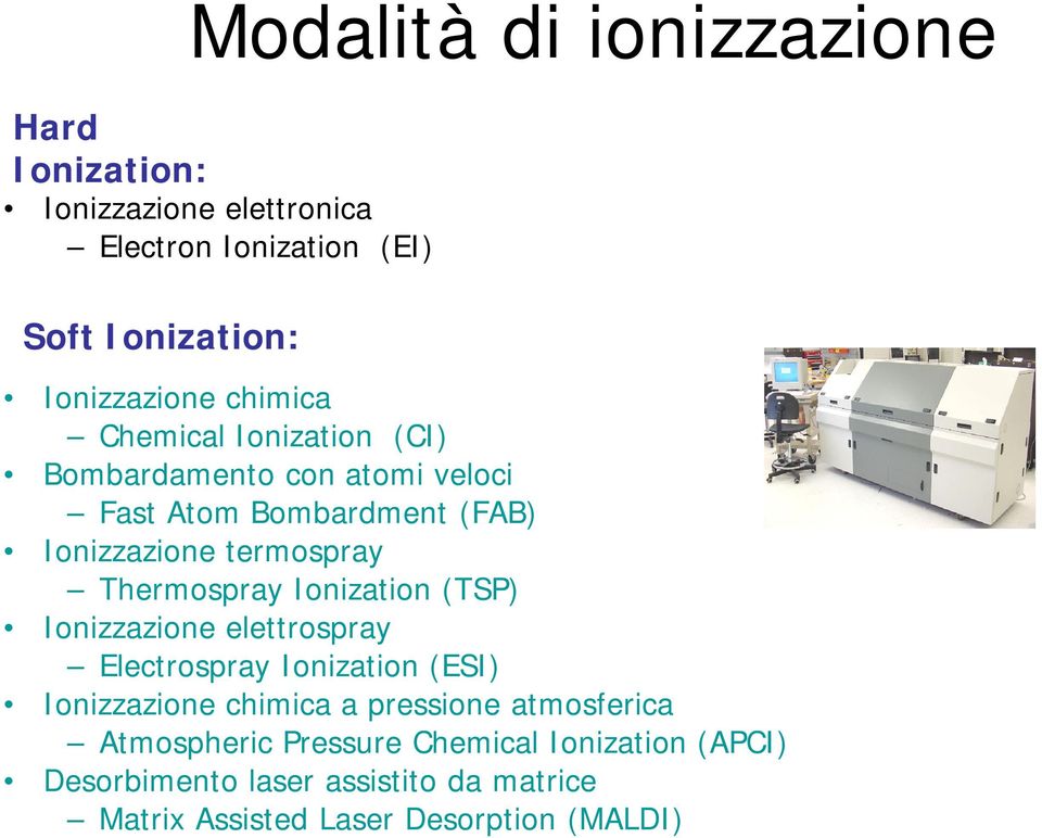 Thermospray Ionization (TSP) Ionizzazione elettrospray Electrospray Ionization (ESI) Ionizzazione chimica a pressione