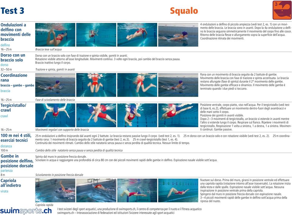Coordinazione ritmata dei movimenti. delfino Braccia tese sull acqua Dorso con un braccio solo Dorso con un braccio solo con fase di trazione e spinta visibile, gomiti in avanti.