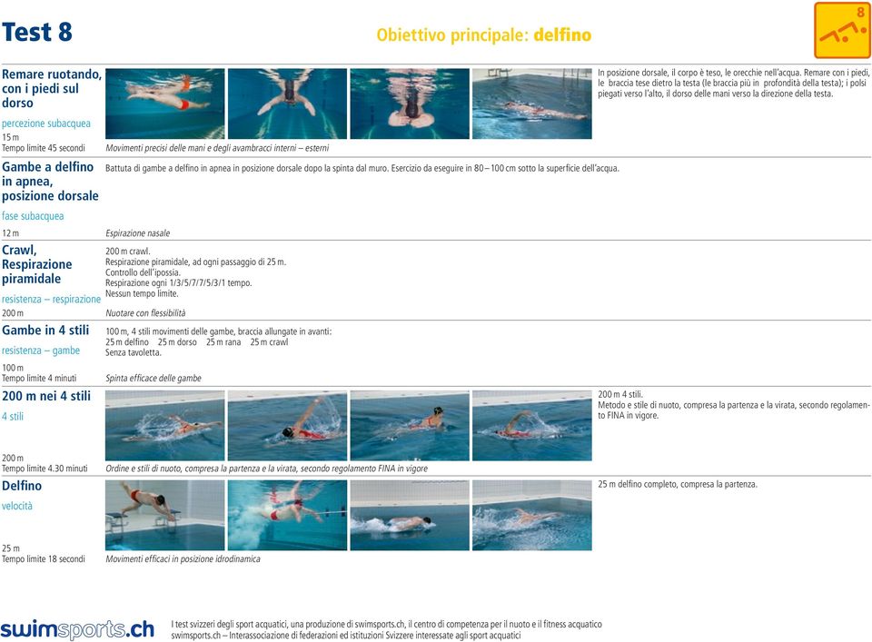 percezione subacquea 15 m Tempo limite 45 secondi Movimenti precisi delle mani e degli avambracci interni esterni Gambe a delfino Battuta di gambe a delfino in apnea in posizione dorsale dopo la