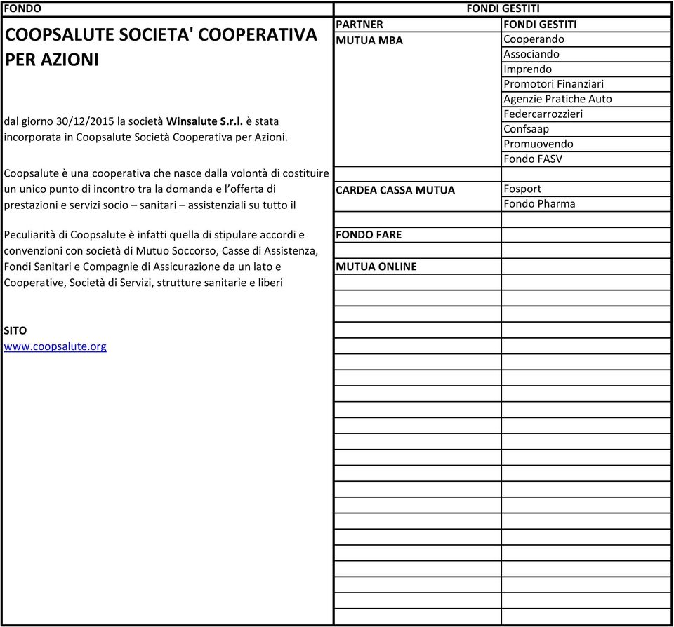 di Coopsalute è infatti quella di stipulare accordi e convenzioni con società di Mutuo Soccorso, Casse di Assistenza, Fondi Sanitari e Compagnie di Assicurazione da un lato e Cooperative, Società di