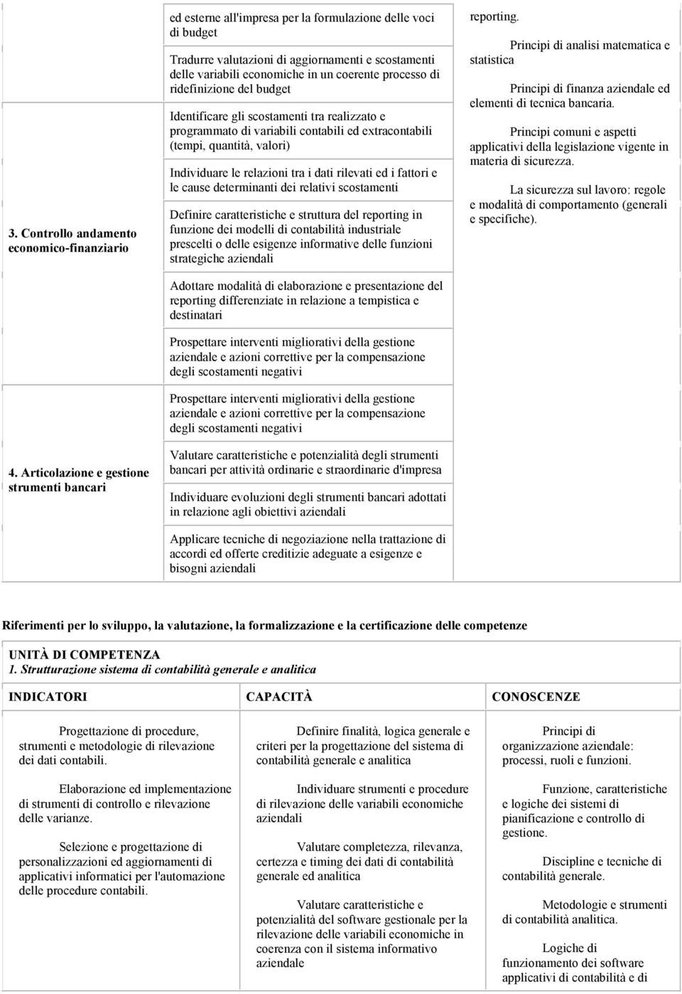 i dati rilevati ed i fattori e le cause determinanti dei relativi scostamenti Definire caratteristiche e struttura del reporting in funzione dei modelli di contabilità industriale prescelti o delle