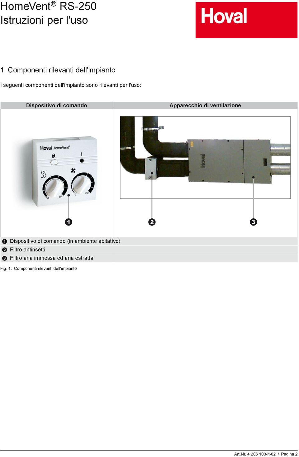 Dispositivo di comando (in ambiente abitativo) Filtro antinsetti Filtro aria