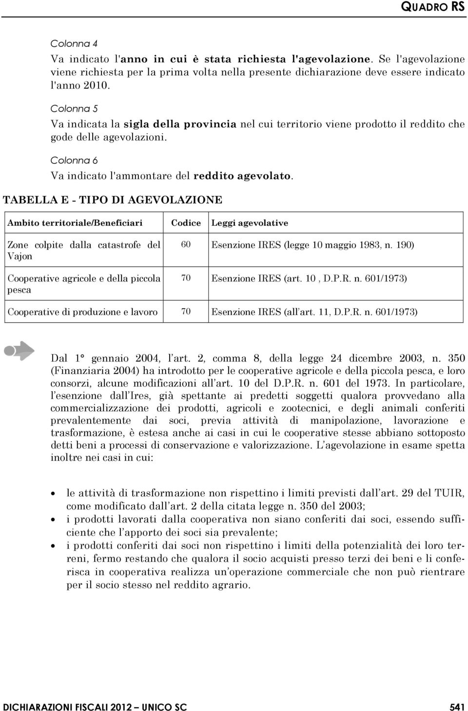 TABELLA E - TIPO DI AGEVOLAZIONE Ambito territoriale/beneficiari Codice Leggi agevolative Zone colpite dalla catastrofe del Vajon Cooperative agricole e della piccola pesca 60 Esenzione IRES (legge