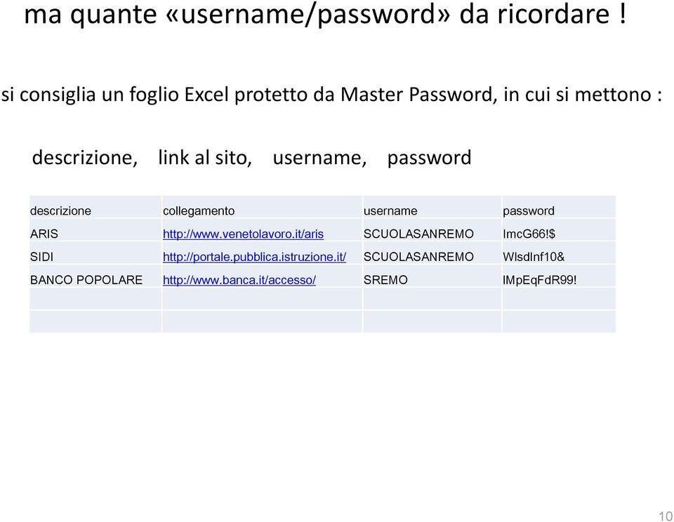 sito, username, password descrizione collegamento username password ARIS http://www.venetolavoro.