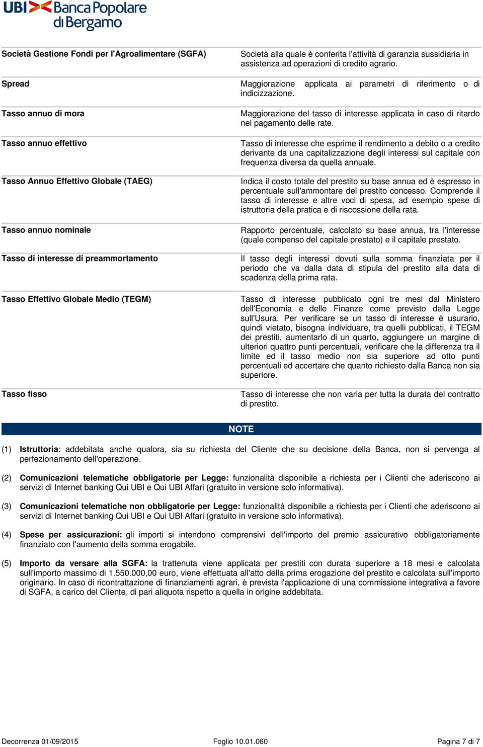 Tasso annuo di mora Tasso annuo effettivo Tasso Annuo Effettivo Globale (TAEG) Tasso annuo nominale Tasso di interesse di preammortamento Maggiorazione del tasso di interesse applicata in caso di