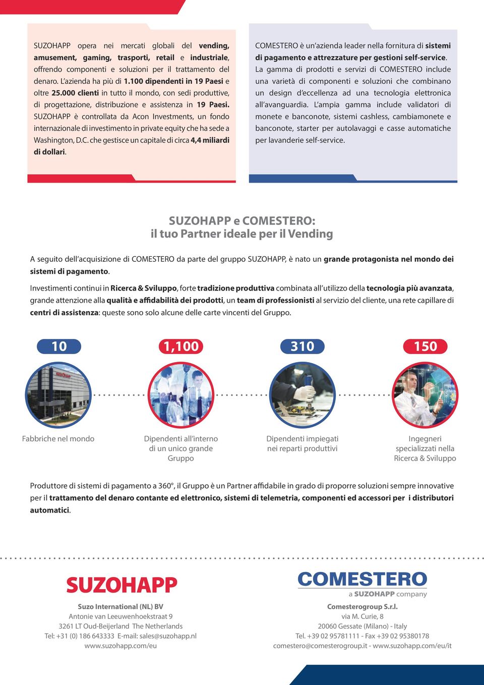 SUZOHAPP è controllata da Acon Investments, un fondo internazionale di investimento in private equity che ha sede a Washington, D.C. che gestisce un capitale di circa 4,4 miliardi di dollari.