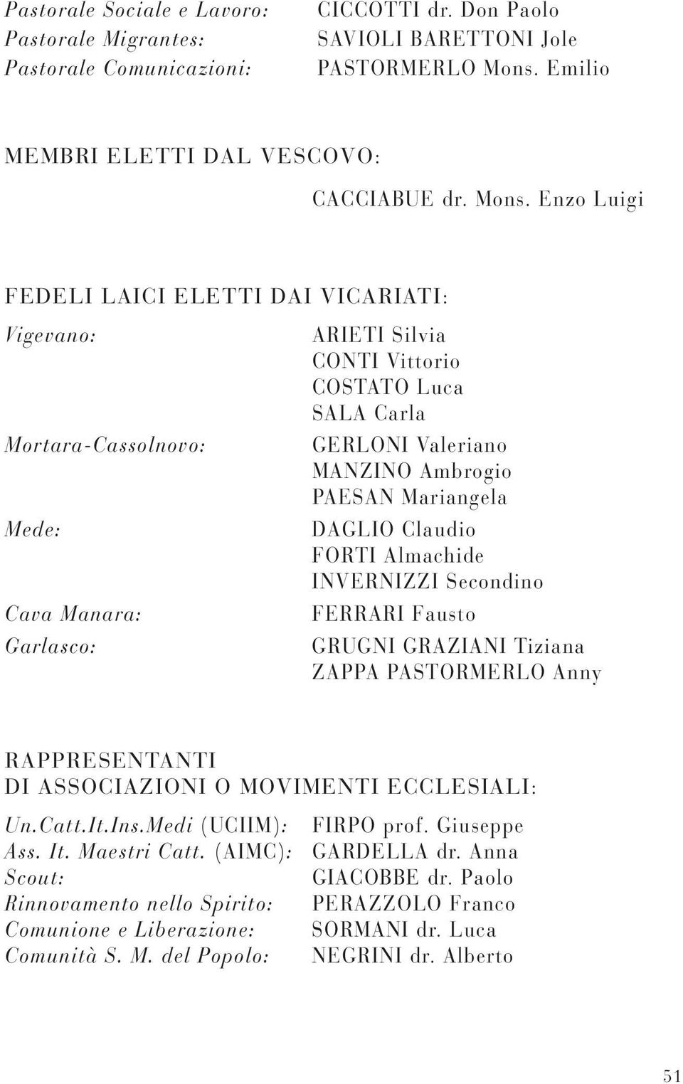 Enzo Luigi FEDELI LAICI ELETTI DAI VICARIATI: Vigevano: Mortara-Cassolnovo: Mede: Cava Manara: Garlasco: ARIETI Silvia CONTI Vittorio COSTATO Luca SALA Carla GERLONI Valeriano MANZINO Ambrogio PAESAN