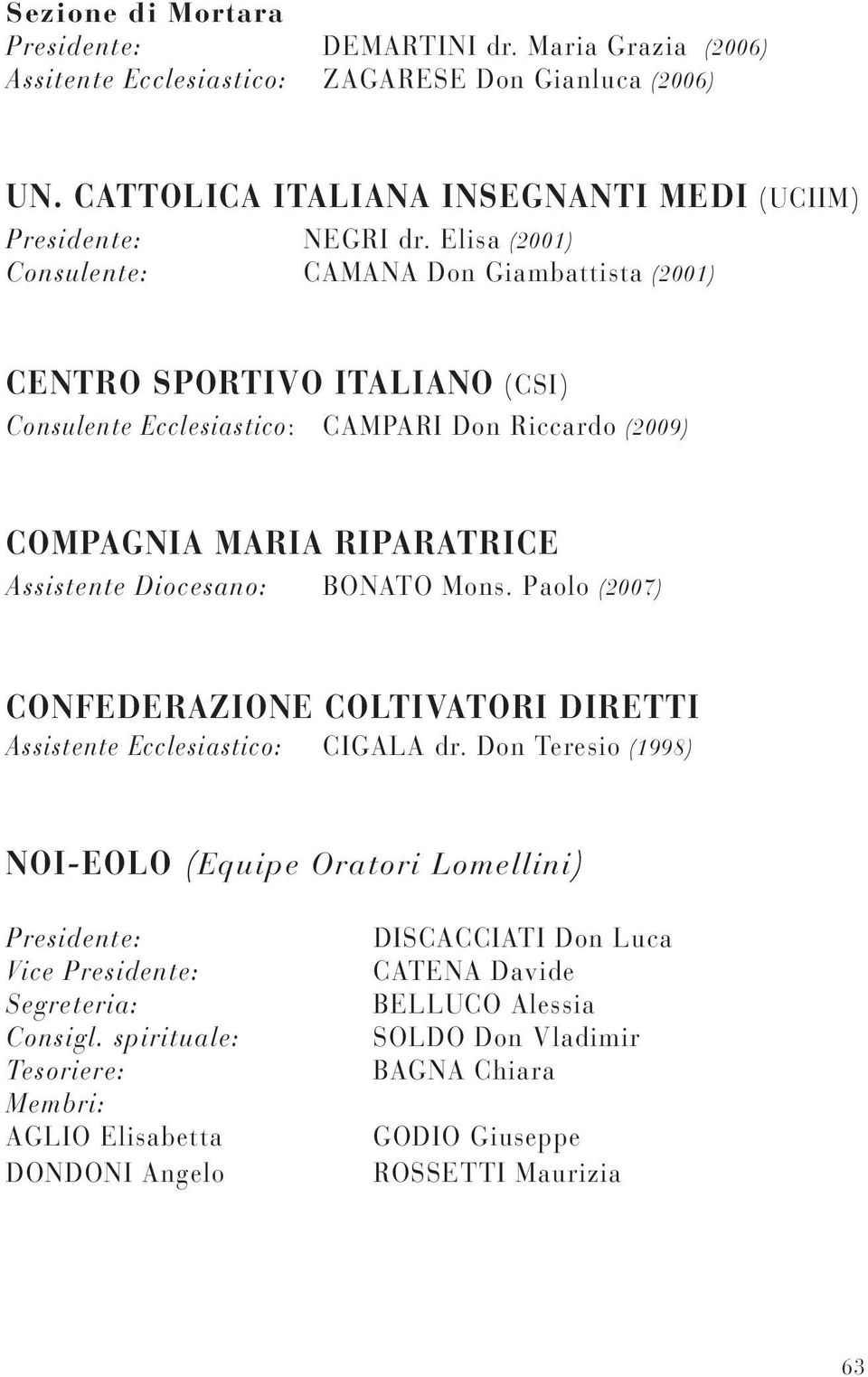 BONATO Mons. Paolo (2007) CONFEDERAZIONE COLTIVATORI DIRETTI Assistente Ecclesiastico: CIGALA dr.
