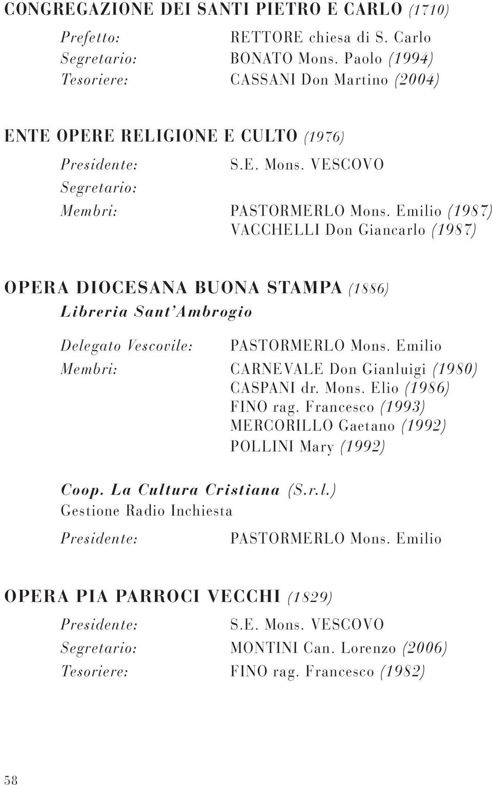 Emilio (1987) VACCHELLI Don Giancarlo (1987) OPERA DIOCESANA BUONA STAMPA (1886) Libreria Sant Ambrogio Delegato Vescovile: PASTORMERLO Mons. Emilio Membri: CARNEVALE Don Gianluigi (1980) CASPANI dr.