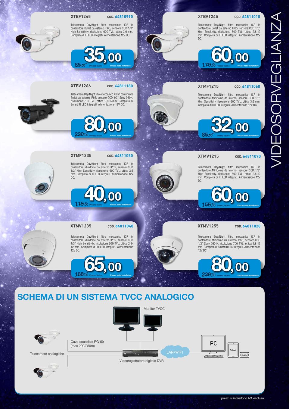 Completa di Smart IR LED integrati. Alimentazione 80 00 80, 00 220,00 Prezzo listino XTMF1235 COD.