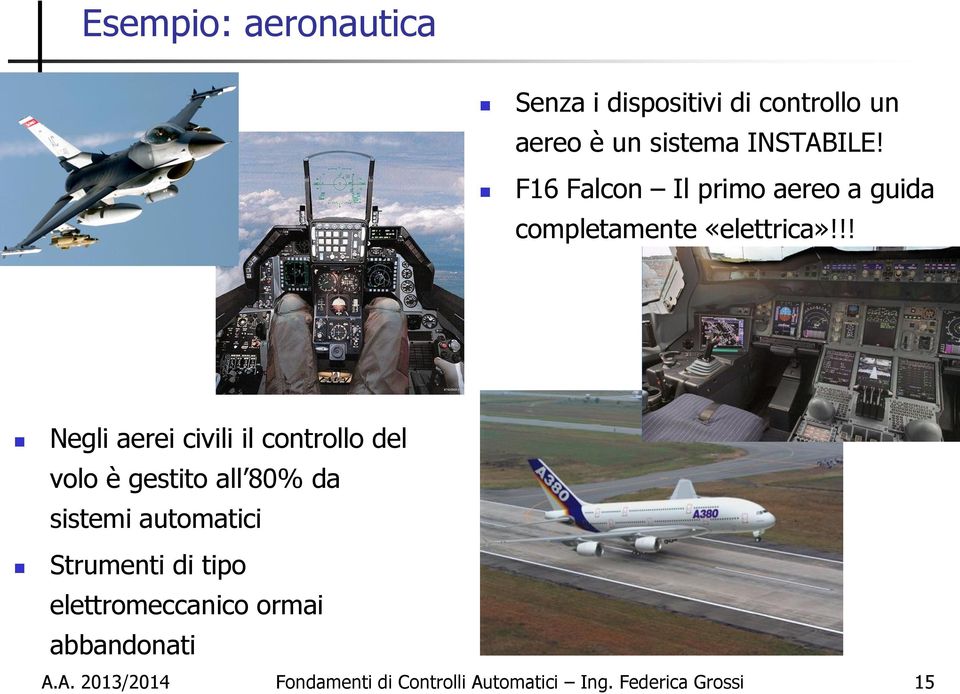 F16 Falcon Il primo aereo a guida completamente «elettrica»!