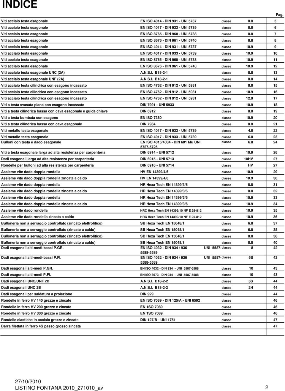 8 8 Viti acciaio testa esagonale EN ISO 4014 - DIN 931 - UNI 5737 classe 10.9 9 Viti acciaio testa esagonale EN ISO 4017 - DIN 933 - UNI 5739 classe 10.