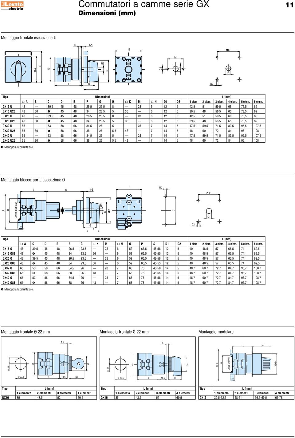 U 65 53 58 66 34,5 26 5 28 7 4 5 GX4 U25 65 8 ❶ 58 66 38 26 5,5 48 7 4 5 L [mm] elem. 2 elem. 3 elem. 4 elem. 5 elem. 6 elem.