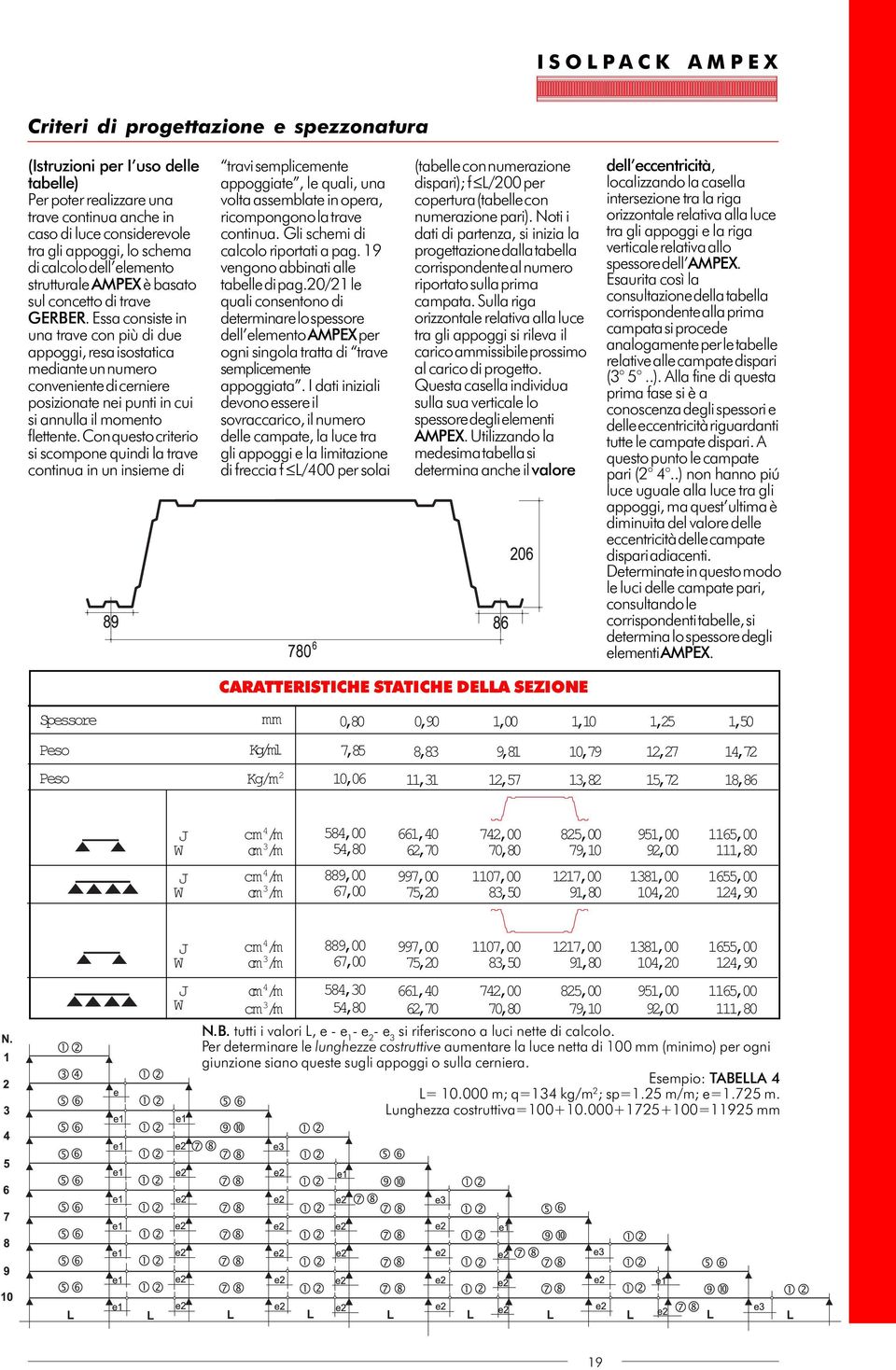 Essa consiste in una trave con più di due appoggi, resa isostatica mediante un numero conveniente di cerniere posizionate nei punti in cui si annulla il momento flettente.