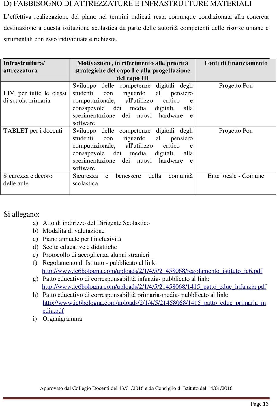 Infrastruttura/ attrezzatura LIM per tutte le classi di scuola primaria TABLET per i docenti Sicurezza e decoro delle aule Motivazione, in riferimento alle priorità strategiche del capo I e alla