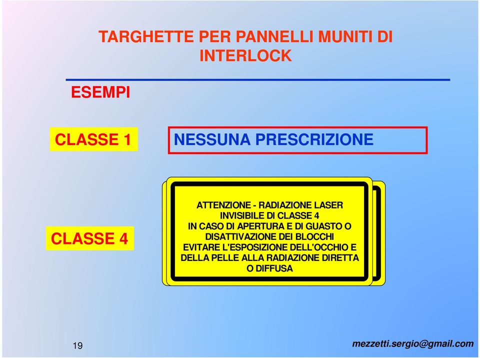 APERTURA APERTURA E E DI DI GUASTO GUASTO O O DISATTIVAZIONE DISATTIVAZIONE DEI DEI BLOCCHI BLOCCHI EVITARE