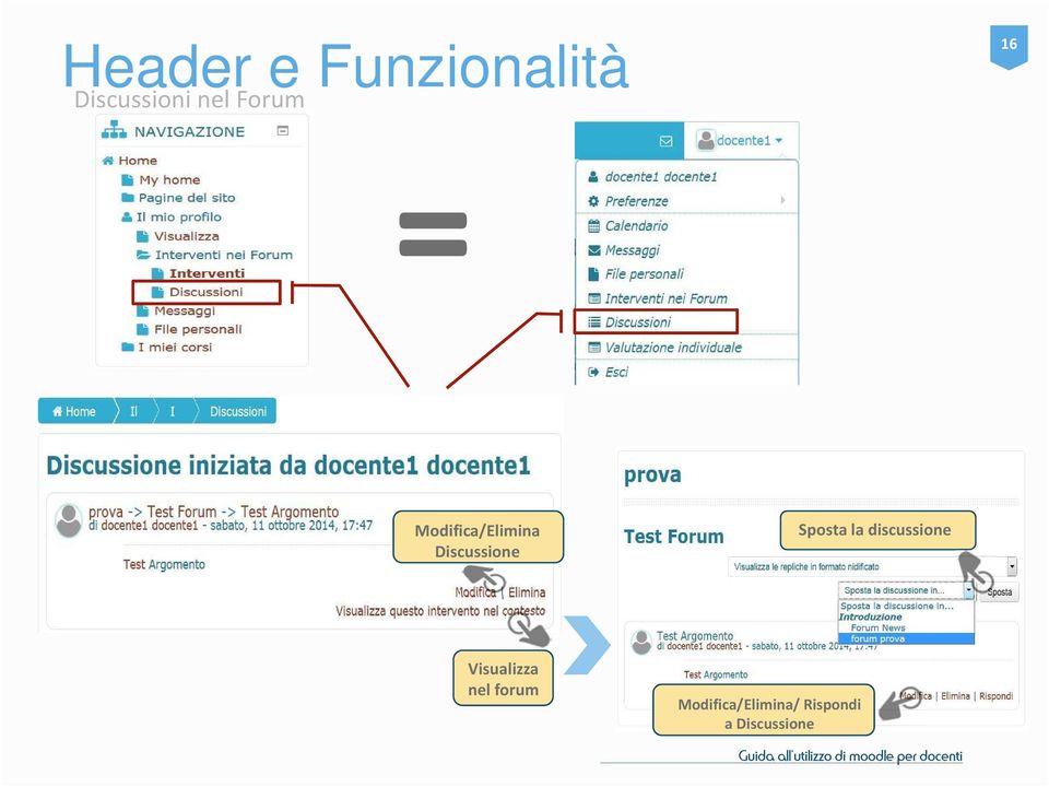 Sposta la discussione Visualizza nel