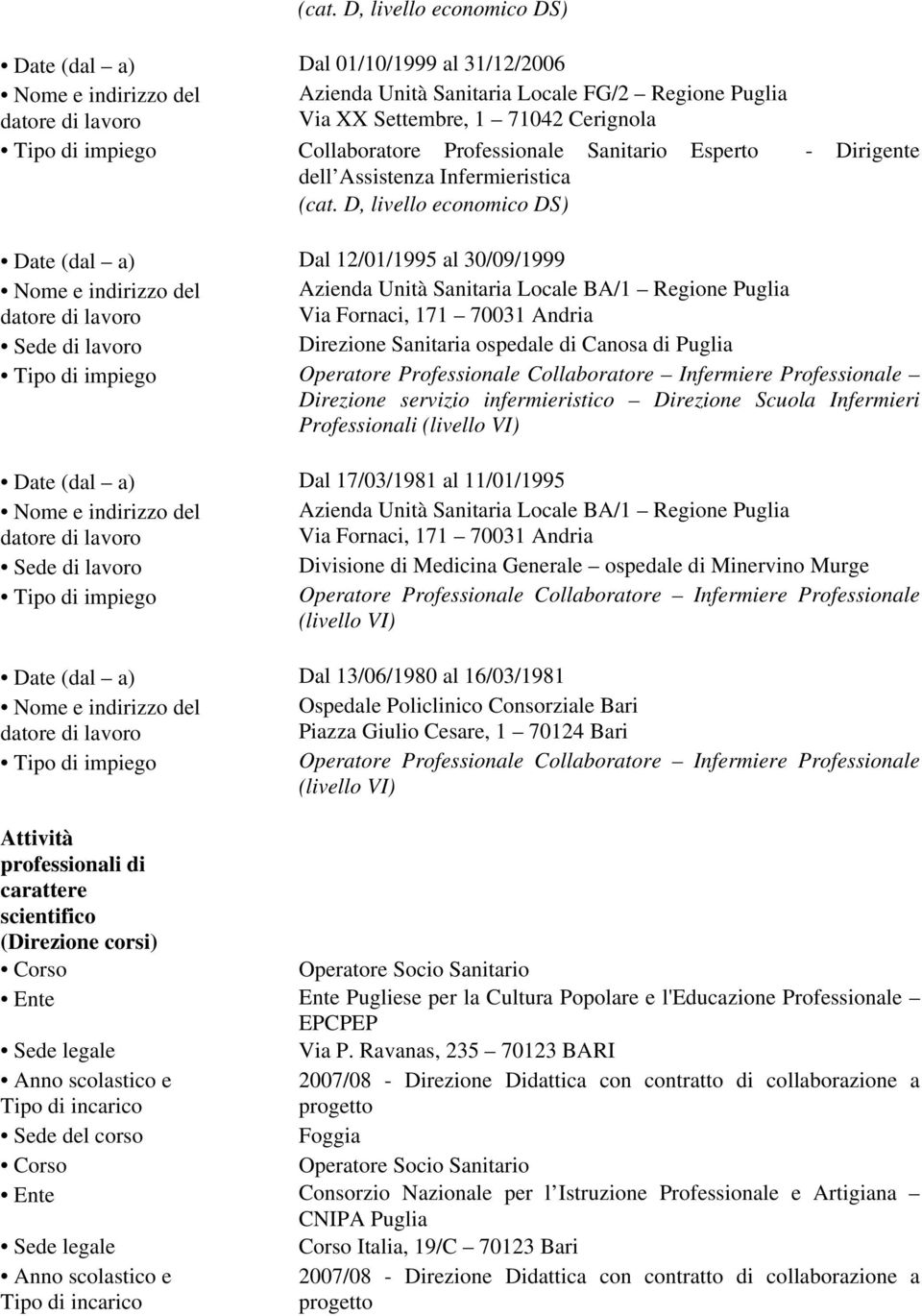 D, livello economico DS) Date (dal a) Dal 12/01/1995 al 30/09/1999 Nome e indirizzo del Azienda Unità Sanitaria Locale BA/1 Regione Puglia Via Fornaci, 171 70031 Andria Sede di lavoro Direzione