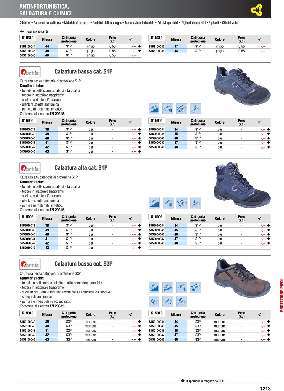 Colore Peso S153100047 47 S1P grigio 0,55 -,-- S153100048 48 S1P grigio 0,55 -,-- Calzatura bassa cat. S1P Calzatura bassa categoria di protezione S1P.