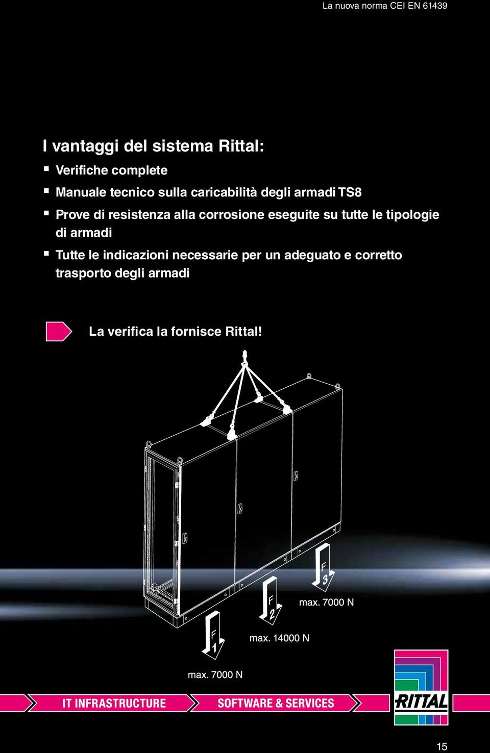 corrosione eseguite su tutte le tipologie di armadi Tutte le indicazioni