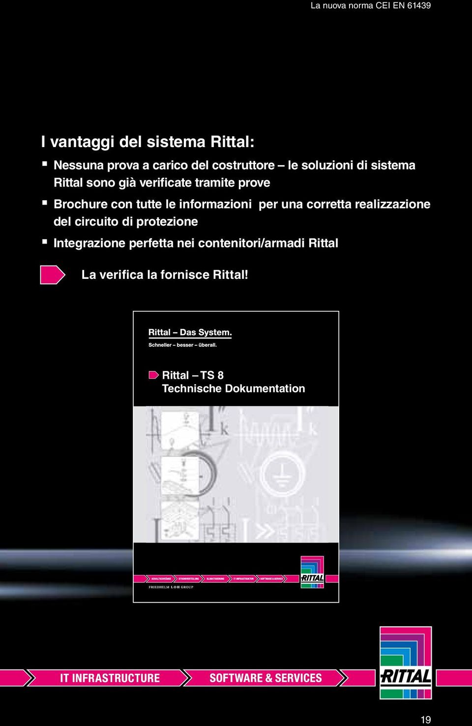 tutte le informazioni per una corretta realizzazione del circuito di protezione Integrazione