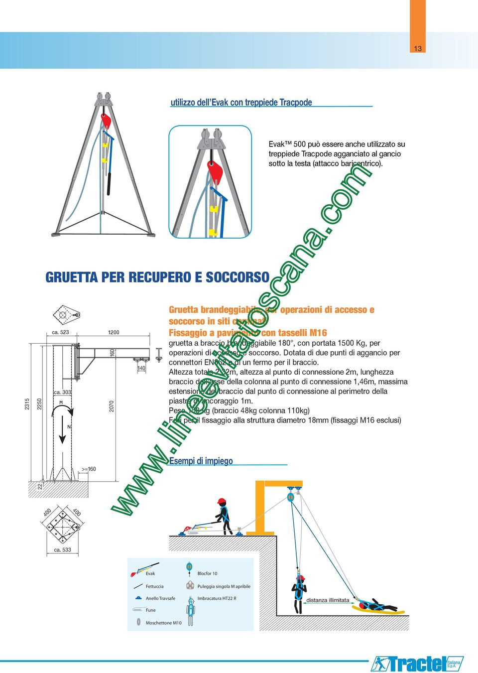 soccorso.