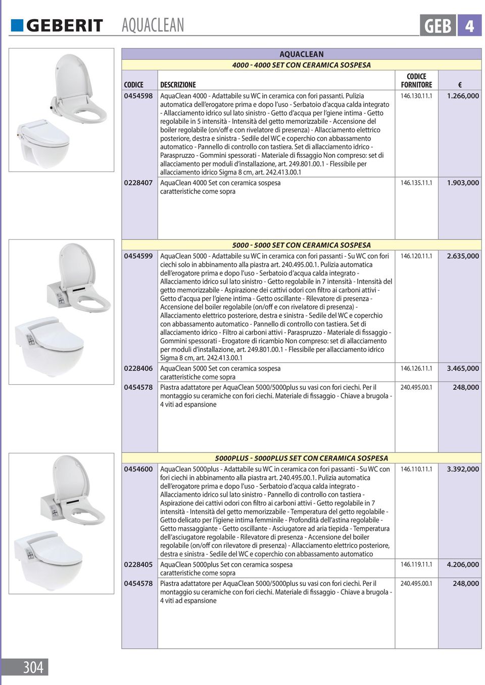 - Intensità del getto memorizzabile - Accensione del boiler regolabile (on/off e con rivelatore di presenza) - Allacciamento elettrico posteriore, destra e sinistra - Sedile del WC e coperchio con