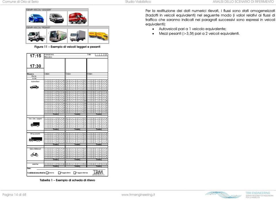 nei paragrafi successivi sono espressi in veicoli equivalenti): Autoveicoli pari a 1 veicolo equivalente; Mezzi pesanti (>3,5t) pari a 2