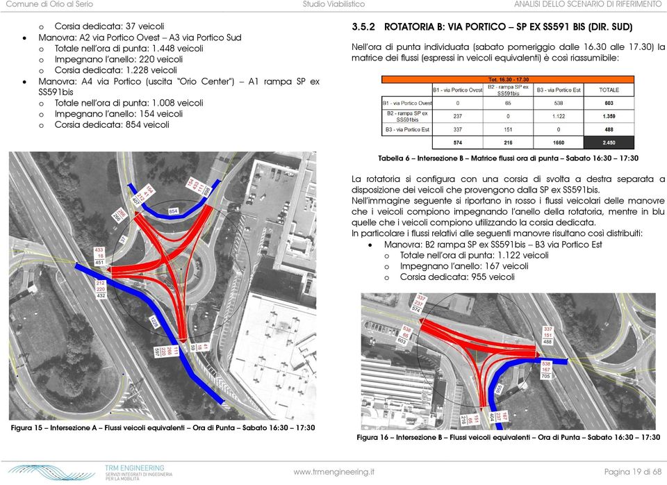 008 veicoli o Impegnano l anello: 154 veicoli o Corsia dedicata: 854 veicoli 3.5.2 ROTATORIA B: VIA PORTICO SP EX SS591 BIS (DIR. SUD) Nell ora di punta individuata (sabato pomeriggio dalle 16.