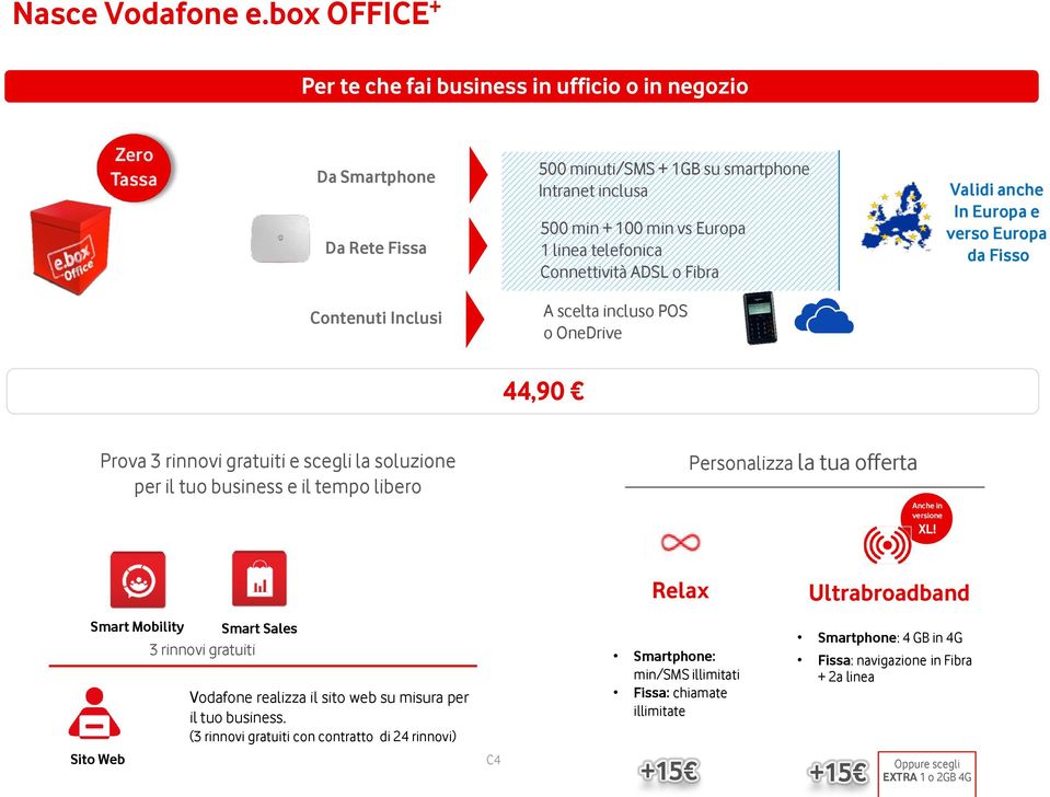 telefonica Connettività ADSL o Fibra A scelta incluso POS o OneDrive Validi anche In Europa e verso Europa da Fisso 44,90 Prova 3 rinnovi gratuiti e scegli la soluzione per il tuo business e il tempo