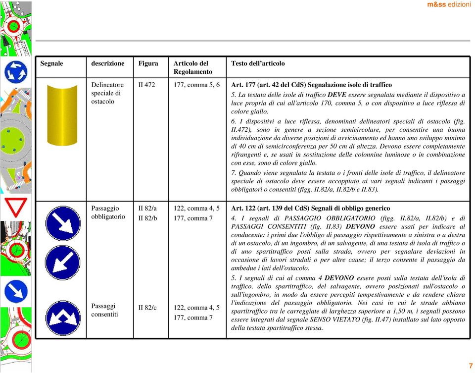 I dispositivi a luce riflessa, denominati delineatori speciali di ostacolo (fig. II.