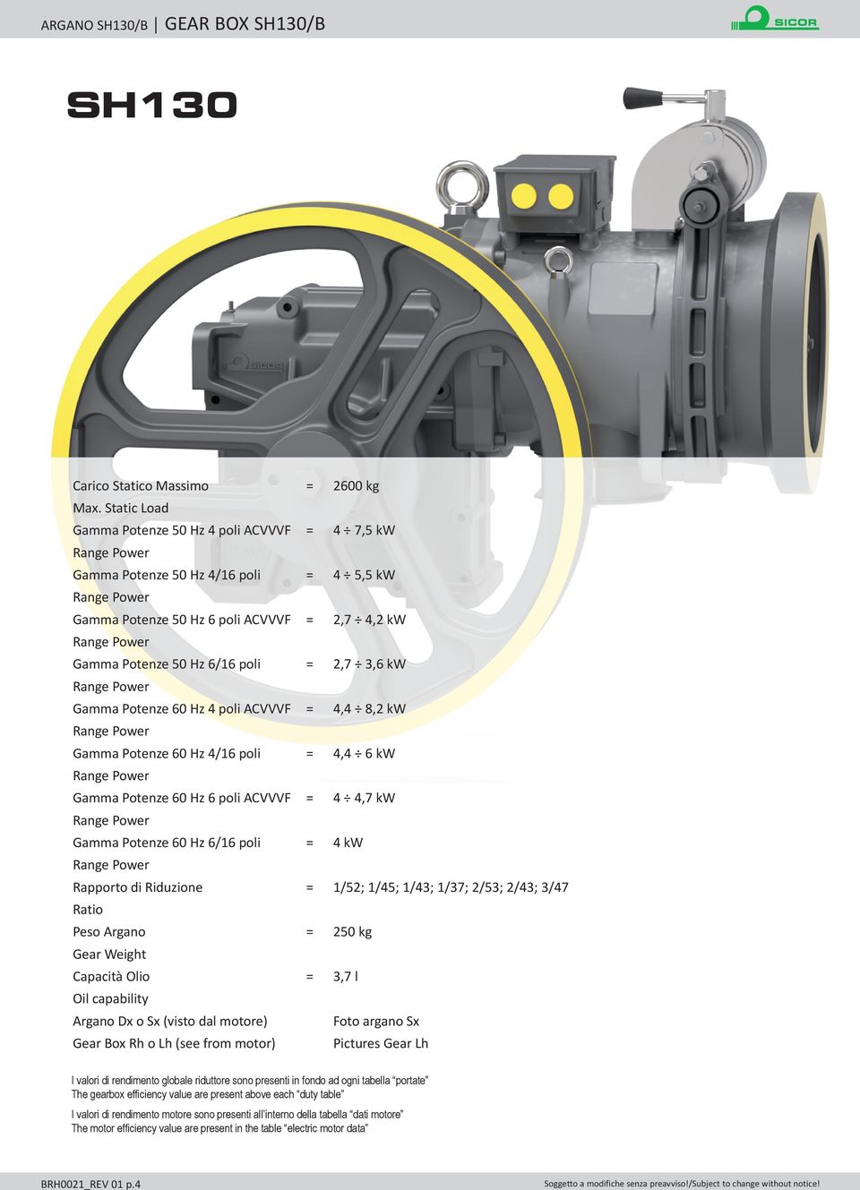 Hz 6/16 poli = 2,7 3,6 kw Range Power Gamma Potenze 60 Hz 4 poli ACVVVF = 4,4 8,2 kw Range Power Gamma Potenze 60 Hz 4/16 poli = 4,4 6 kw Range Power Gamma Potenze 60 Hz 6 poli ACVVVF = 4 4,7 kw