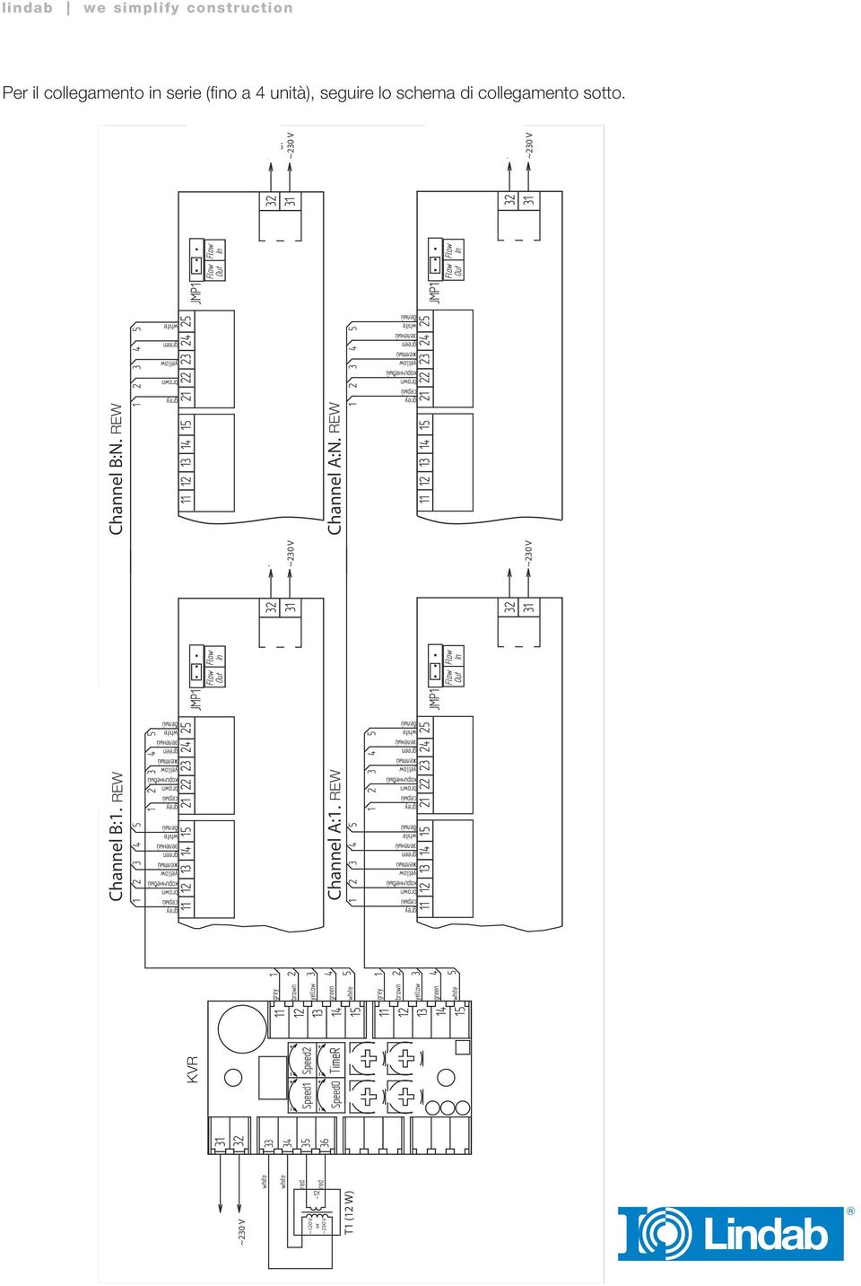 General wiring diagram f connection of up to 4 TwinFresh R-50 units to KVR controller To connect from 2 to 4 TwinFresh R-50 units, follow the wiring diagram in fig. 17.