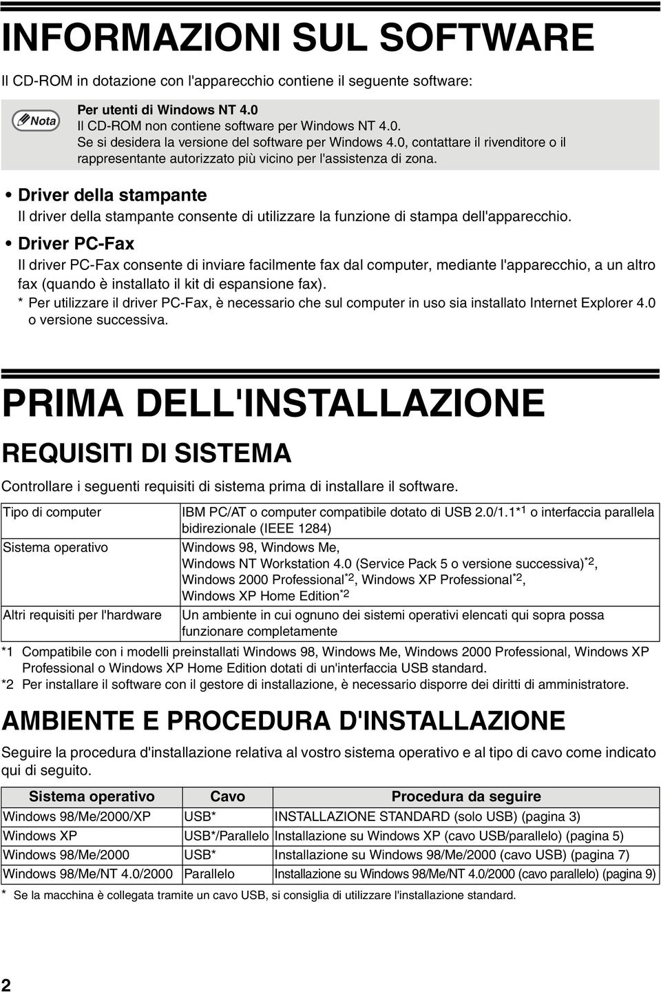 Driver della stampante Il driver della stampante consente di utilizzare la funzione di stampa dell'apparecchio.