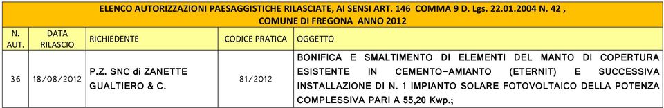 81/2012 BONIFICA E SMALTIMENTO DI ELEMENTI DEL MANTO DI COPERTURA ESISTENTE IN