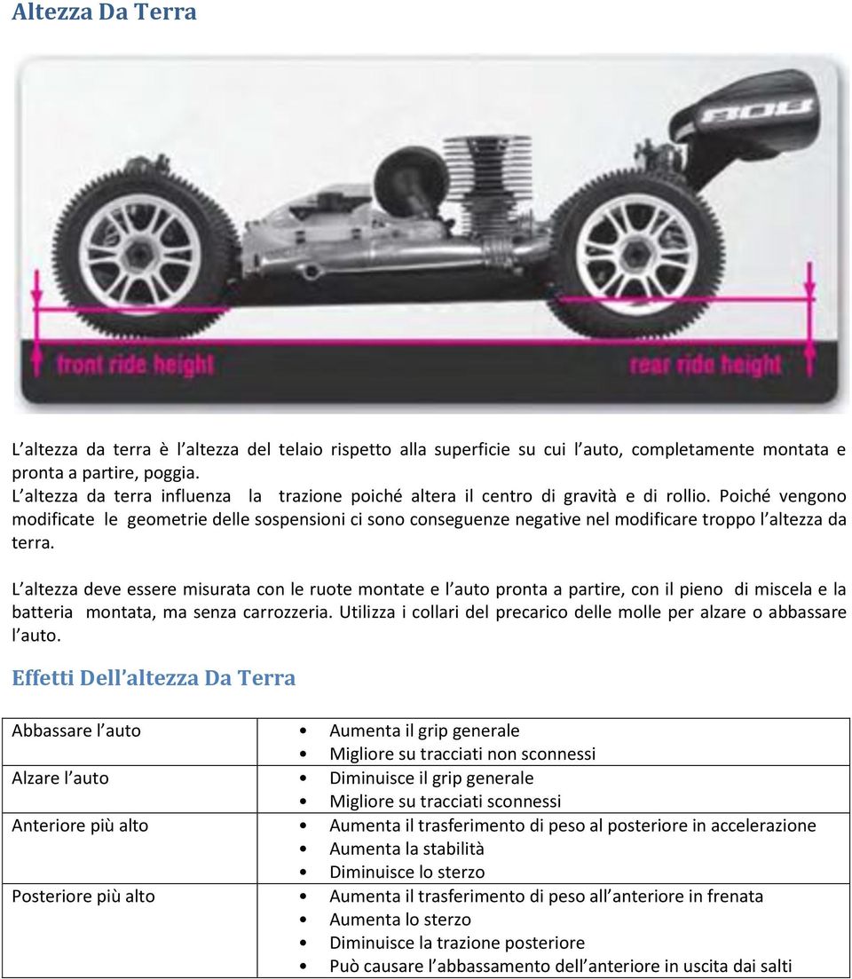 Poiché vengono modificate le geometrie delle sospensioni ci sono conseguenze negative nel modificare troppo l altezza da terra.