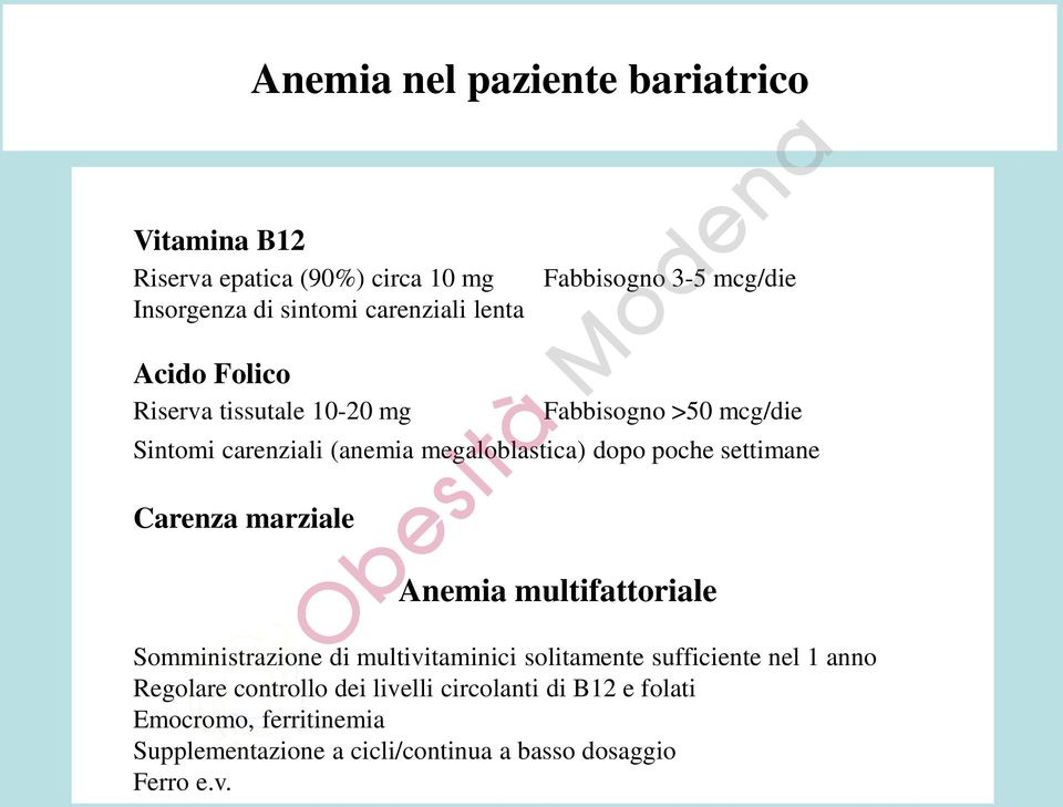 Anemia nel paziente bariatrico Anemia multifattoriale Somministrazione di multivitaminici solitamente sufficiente nel 1 anno