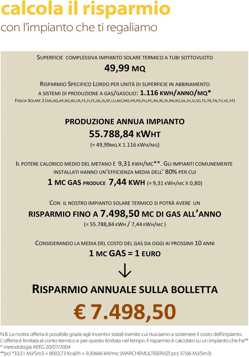 116 KWH/ANNO/MQ* FASCIA SOLARE 2 (AN,AQ,AP,BO,BS,CR,FE,FI,FC,GE,IS,SP,LU,MS,MO,PR,PG,PU,PC,RA,RE,RI,RN,RO,SA,SV,SI,SO,TE,TR,TN,TV,VE,VT) PRODUZIONE ANNUA IMPIANTO 55.788,84 KWHT (= 49,99MQ X 1.