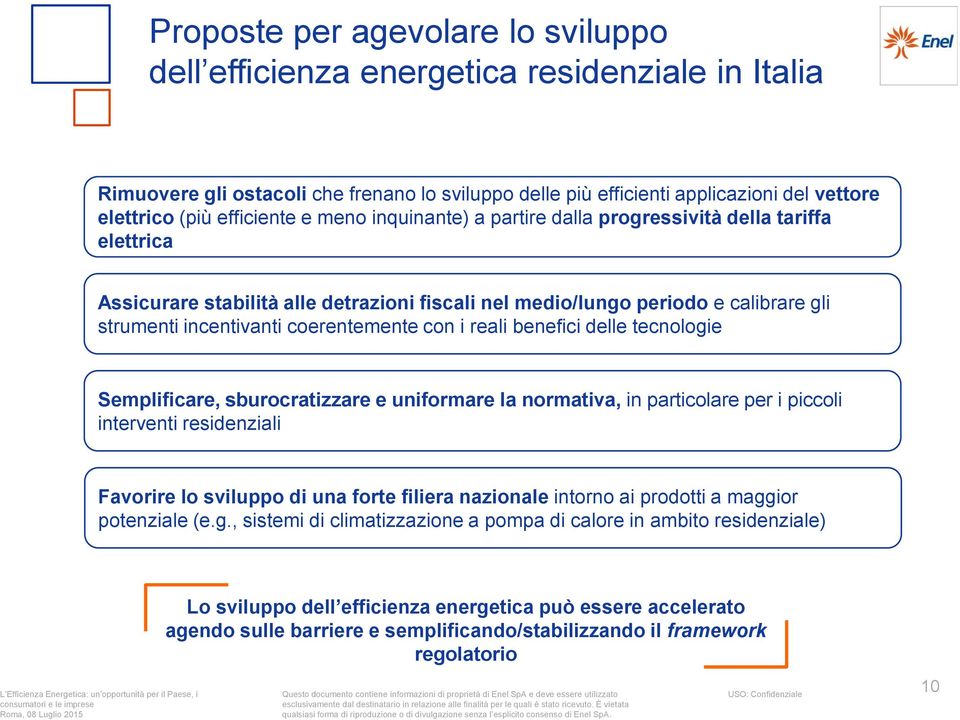 coerentemente con i reali benefici delle tecnologie Semplificare, sburocratizzare e uniformare la normativa, in particolare per i piccoli interventi residenziali Favorire lo sviluppo di una forte