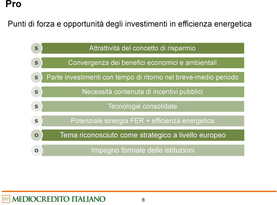 nel breve-medio periodo Necessità contenuta di incentivi pubblici Tecnologie consolidate Potenziale sinergia