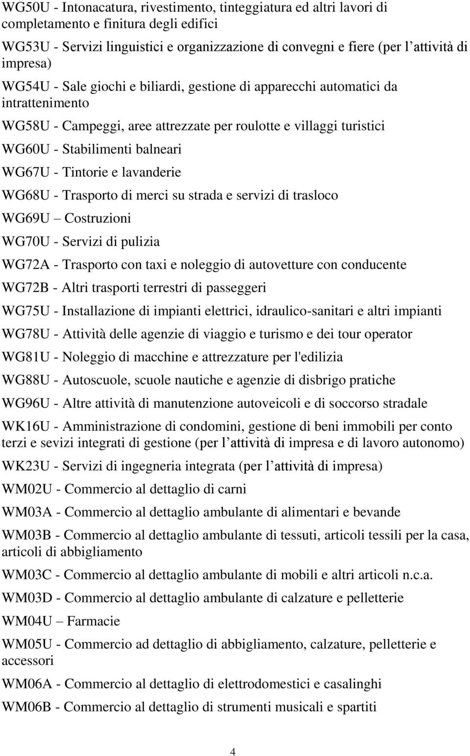 Tintorie e lavanderie WG68U - Trasporto di merci su strada e servizi di trasloco WG69U Costruzioni WG70U - Servizi di pulizia WG72A - Trasporto con taxi e noleggio di autovetture con conducente WG72B