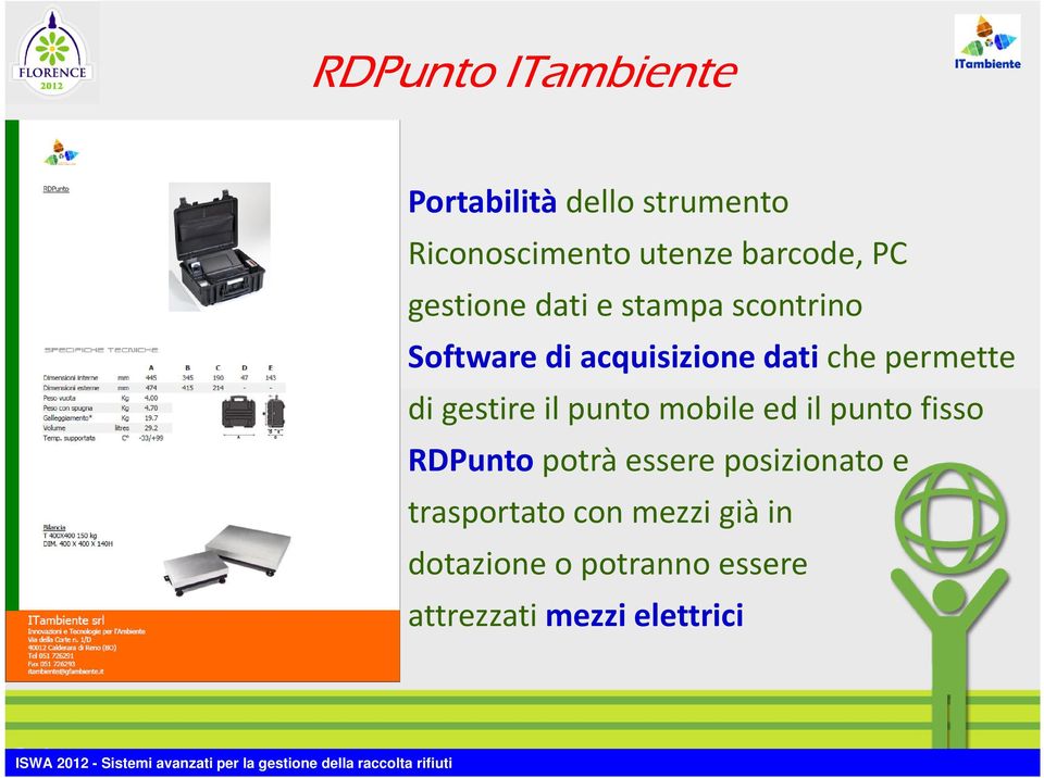 di gestire il punto mobile ed il punto fisso RDPuntopotrà essere posizionato e