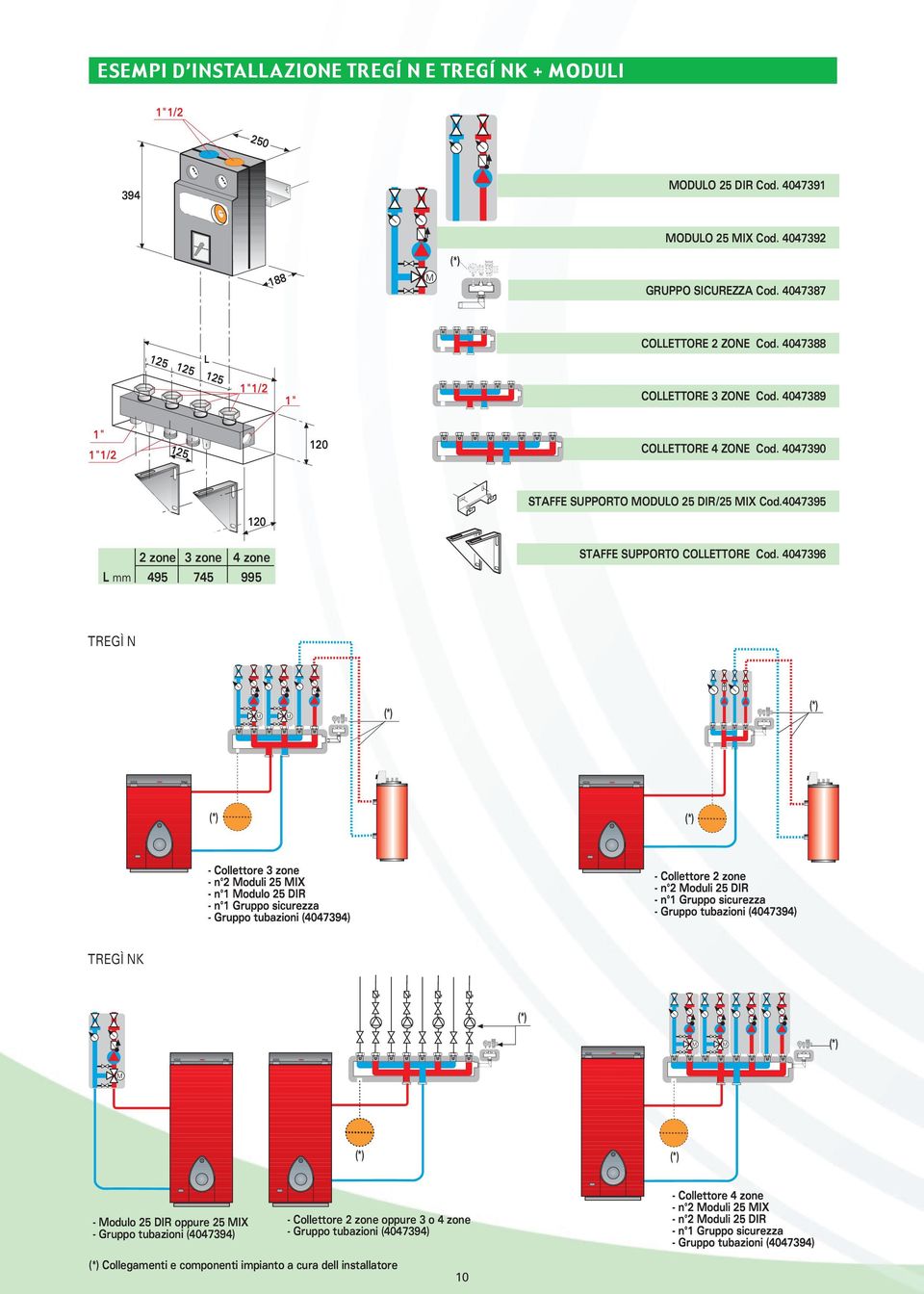 4047390 120 2 zone 3 zone 4 zone L mm 495 745 995 STAFFE SUPPORTO MODULO 25 DIR/25 MIX Cod.4047395 STAFFE SUPPORTO COLLETTORE Cod.