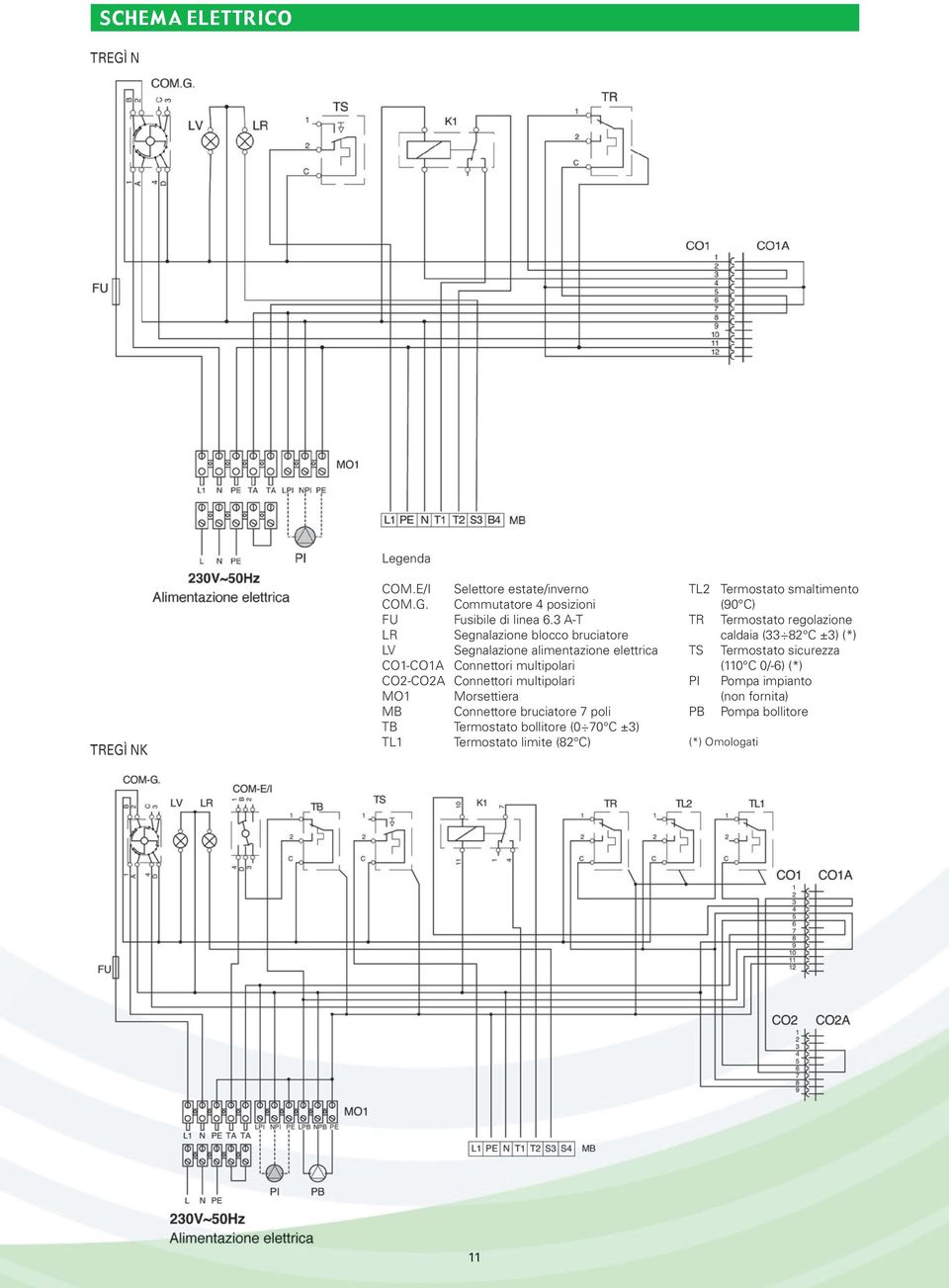 multipolari MO1 Morsettiera MB Connettore bruciatore 7 poli TB Termostato bollitore (0 70 C ±3) TL1 Termostato limite (82 C) TL2 Termostato