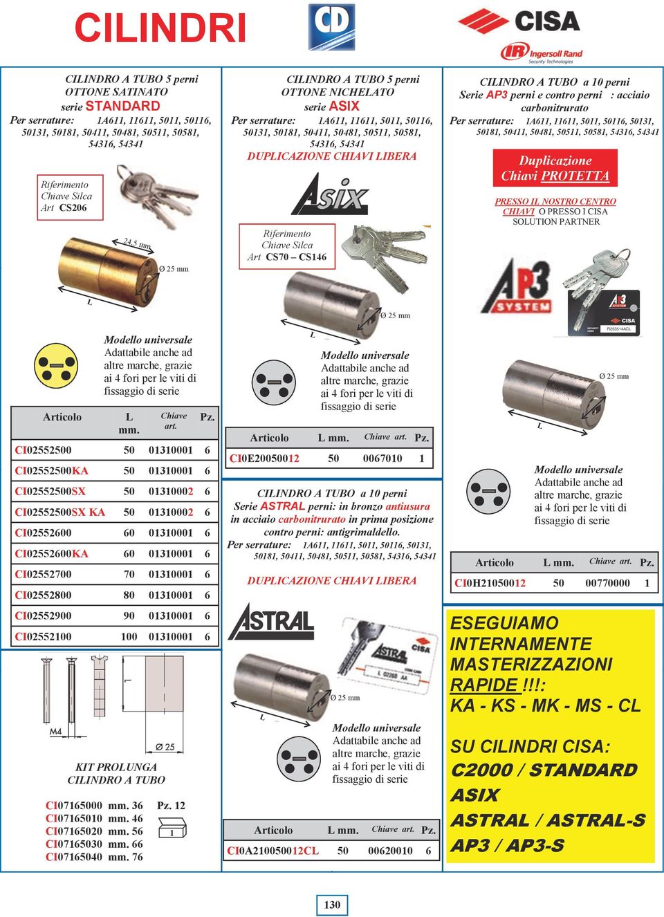 serrature: A,, 50, 50, 503, 508, 504, 5048, 505, 5058, 543, 5434 PRESSO I NOSTRO CENTRO CHIAVI O PRESSO I CISA SOUTION PARTNER Modello universale Adattabile anche ad altre marche, grazie ai 4 fori