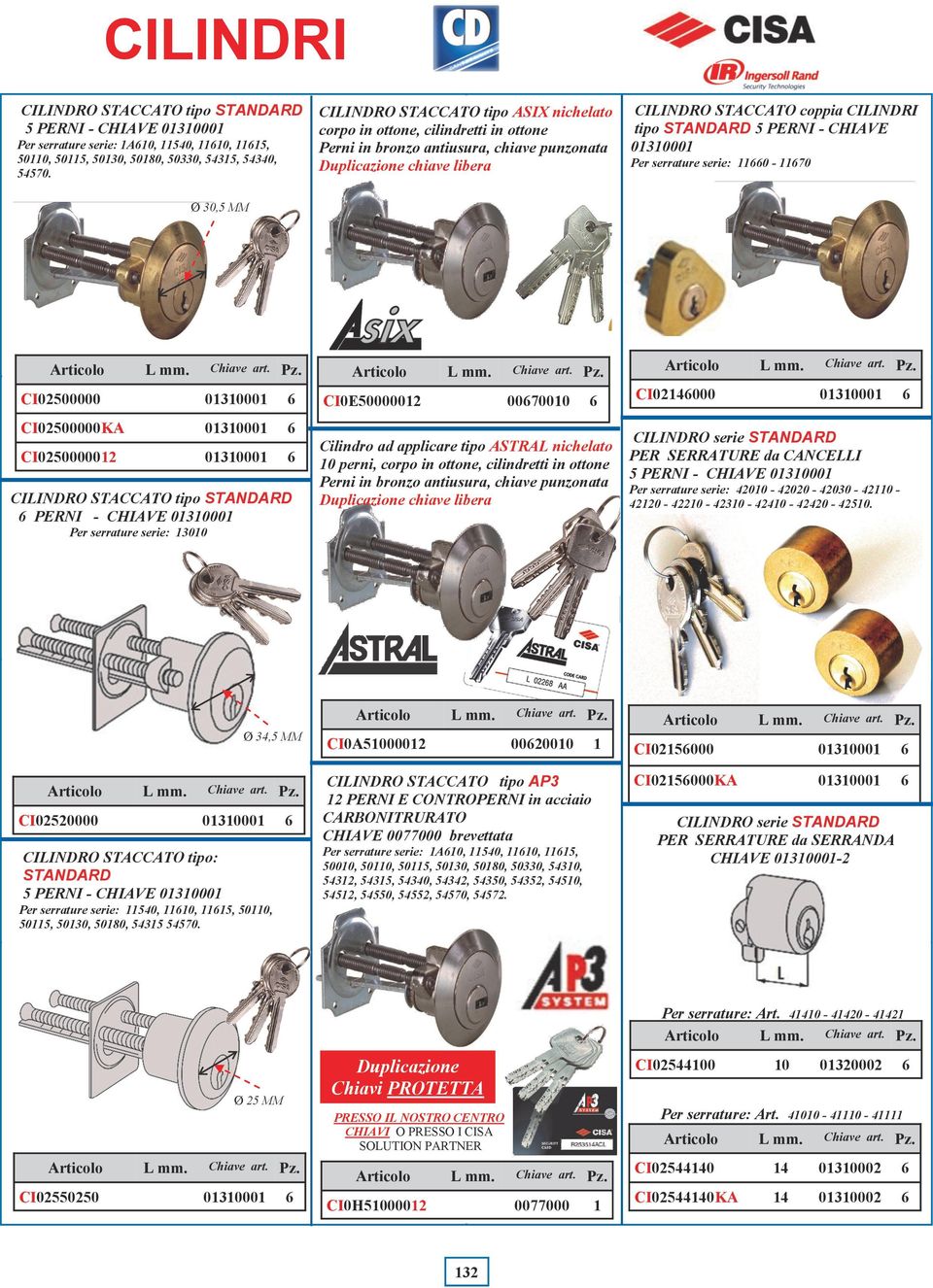 03000 Per serrature serie: 0-70 Ø 30,5 MM CI02500000 03000 CI02500000KA 03000 CI025000002 03000 CIINDRO STACCATO tipo STANDARD PERNI - CHIAVE 03000 CI0E5000002 007000 Cilindro ad applicare tipo ASTRA