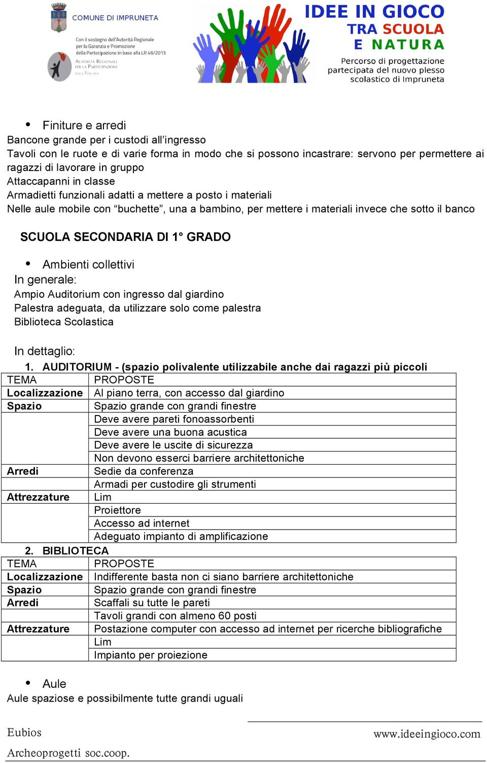 1 GRADO Ambienti collettivi In generale: Ampio Auditorium con ingresso dal giardino Palestra adeguata, da utilizzare solo come palestra Biblioteca Scolastica In dettaglio: 1.