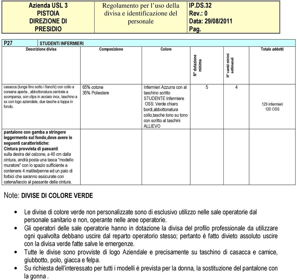 pantalone con gamba a stringere leggermente sul fondo,deve avere le seguenti caratteristiche: Cintura provvista di passanti sulla destra del calzone, a 40 cm dalla cintura, andrà posta una tasca